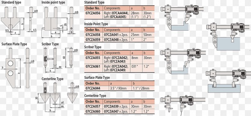Calipers Mitutoyo Vernier Scale Micrometer Carbon Fibers, PNG, 1090x505px, Calipers, Carbon, Carbon Fibers, Diagram, Electronics Download Free