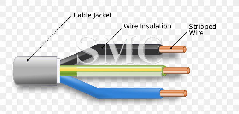 Electrical Cable Insulator Electrical Wires & Cable Electricity, PNG, 2000x956px, Electrical Cable, American Wire Gauge, Circuit Component, Copper Conductor, Electric Power Download Free
