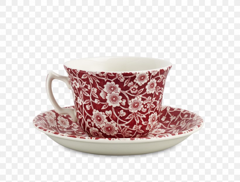 Coffee Cup Saucer Porcelain Mug, PNG, 1960x1494px, Coffee Cup, Calico, Ceramic, Cup, Dinnerware Set Download Free
