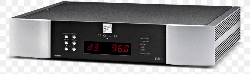 Digital Audio Direct Stream Digital Digital-to-analog Converter Line Level High-end Audio, PNG, 1600x480px, Digital Audio, Amplifier, Analog Signal, Audio, Audio Power Amplifier Download Free