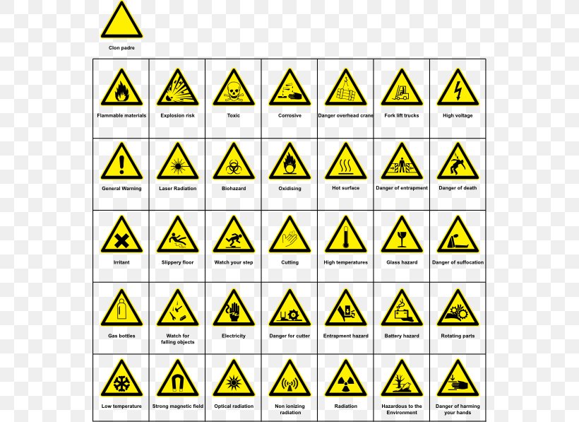 Hazard Symbol Warning Sign Biological Hazard Clip Art, PNG, 558x597px, Hazard, Area, Biological Hazard, Coshh, Dangerous Goods Download Free