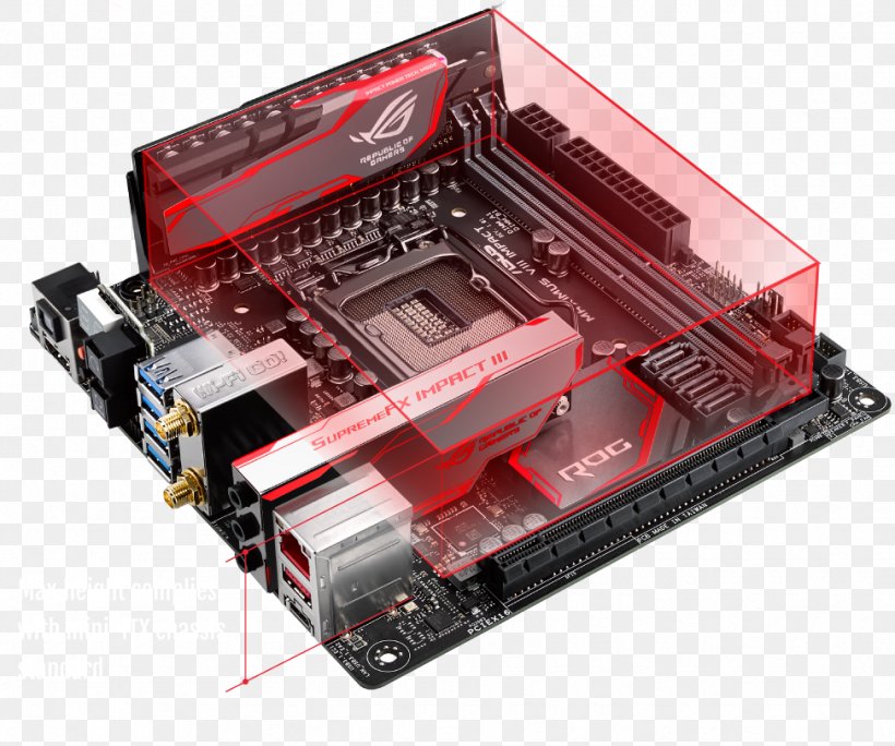 Mini-ITX Motherboard Republic Of Gamers LGA 1151 ASUS, PNG, 973x812px, Miniitx, Asus, Central Processing Unit, Computer Component, Computer Hardware Download Free