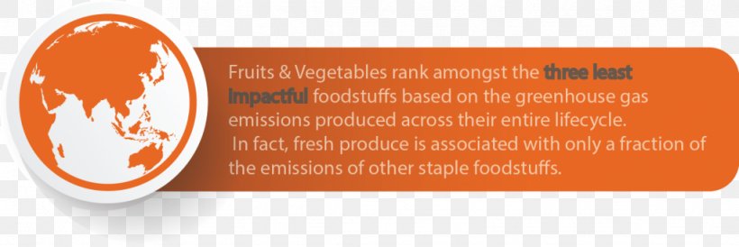 Carbon Footprint Greenhouse Gas Carbon Dioxide Equivalent Life-cycle Assessment, PNG, 1024x343px, Carbon Footprint, Brand, Carbon Dioxide, Carbon Dioxide Equivalent, Ecological Footprint Download Free