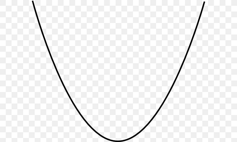 Parabola Curve Conic Section Cone Clip Art, PNG, 600x494px, Parabola, Apollonius Of Perga, Black, Black And White, Body Jewelry Download Free