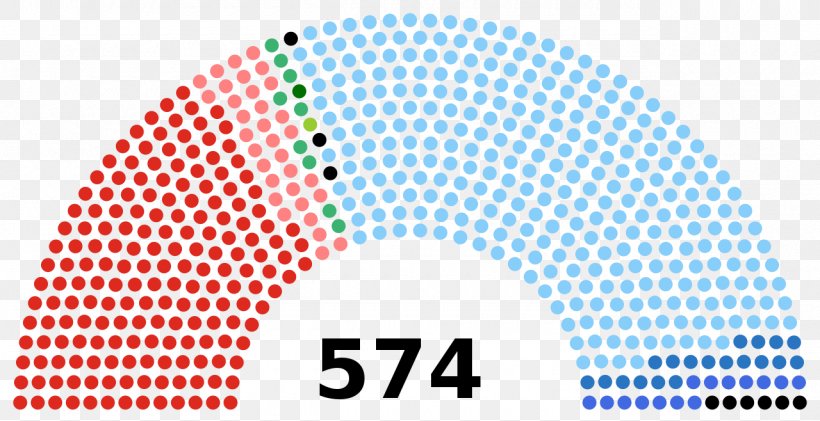 Italian General Election, 1948 Italy United States House Of Representatives Elections, 2018 Italian General Election, 2018 South African General Election, 1948, PNG, 1280x658px, Italy, Area, Brand, Democratic Party, Election Download Free