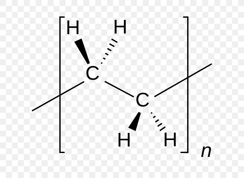 Polyethylene Terephthalate Thermoplastic High-density Polyethylene, PNG, 718x600px, Polyethylene, Area, August 18, Benjah, Black Download Free