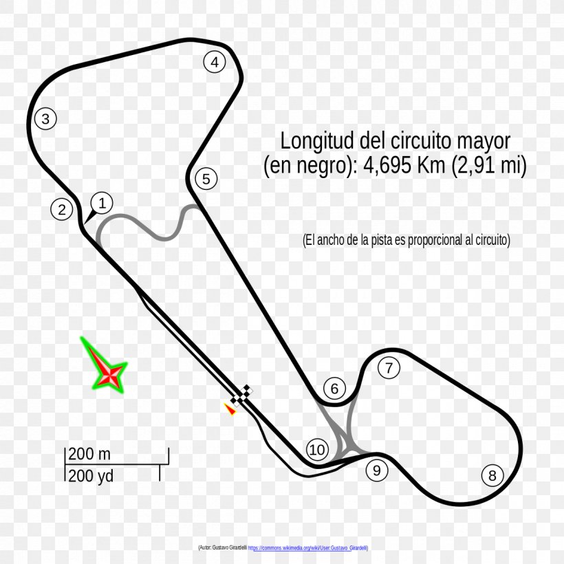 Autódromo Luis Rubén Di Palma Turismo Carretera Sea Autodromo Tourism, PNG, 1200x1200px, Turismo Carretera, Area, Argentina, Auto Part, Autodromo Download Free