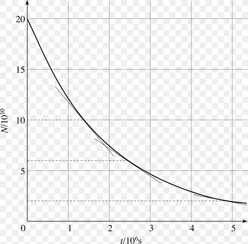 Paper Line Angle Point Font, PNG, 1977x1947px, Paper, Area, Black And White, Diagram, Parallel Download Free