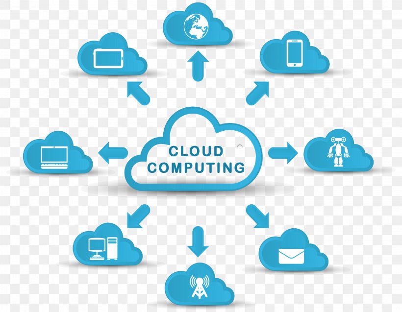 Cloud Computing Cloud Storage Web Hosting Service Information Technology Computer Software, PNG, 2805x2180px, Cloud Computing, Android, Aqua, Area, Blue Download Free
