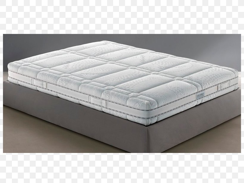 Mattress Pads Bed Frame Bed Base Box-spring, PNG, 800x615px, Mattress, Bed, Bed Base, Bed Frame, Bedding Download Free