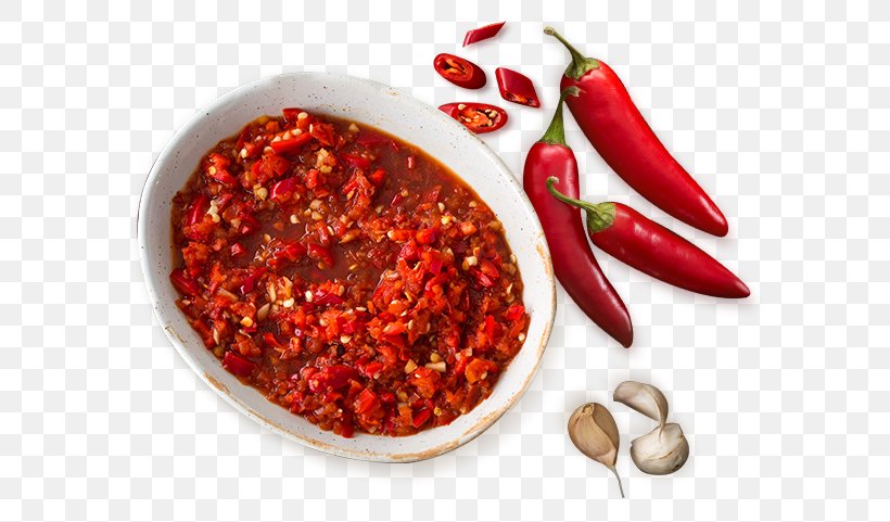Harissa Ajika Sambal Shrimp Paste Chili Powder, PNG, 700x481px, Harissa, Ajika, Chili Pepper, Chili Powder, Condiment Download Free
