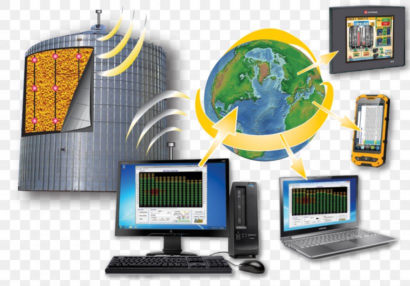 System Monitoring Agriculture Computer Network, PNG, 1327x926px, System, Agriculture, Communication, Computer Monitor, Computer Monitors Download Free