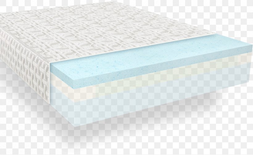 Bed Mattress Furniture, PNG, 1219x746px, Bed, Furniture, Mattress, Microsoft Azure Download Free