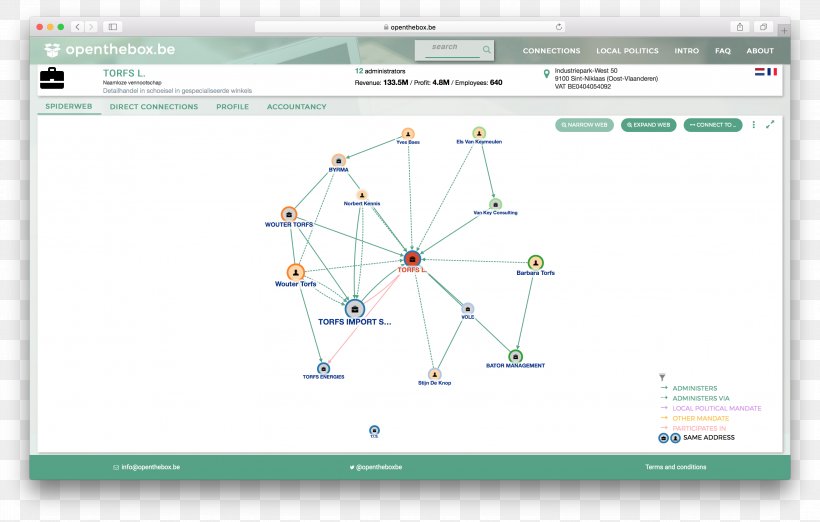 Line Computer Program Point Angle, PNG, 3104x1978px, Computer Program, Area, Computer, Diagram, Parallel Download Free