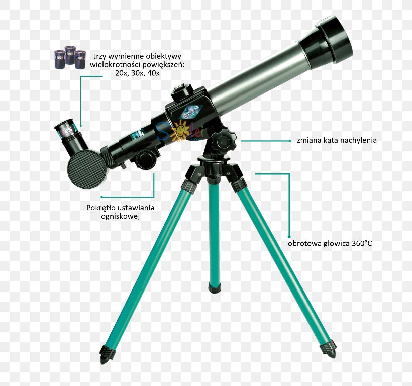 Refracting Telescope Optical Microscope Vivitar, PNG, 770x768px, Telescope, Binoculars, Camera, Camera Accessory, Microscope Download Free