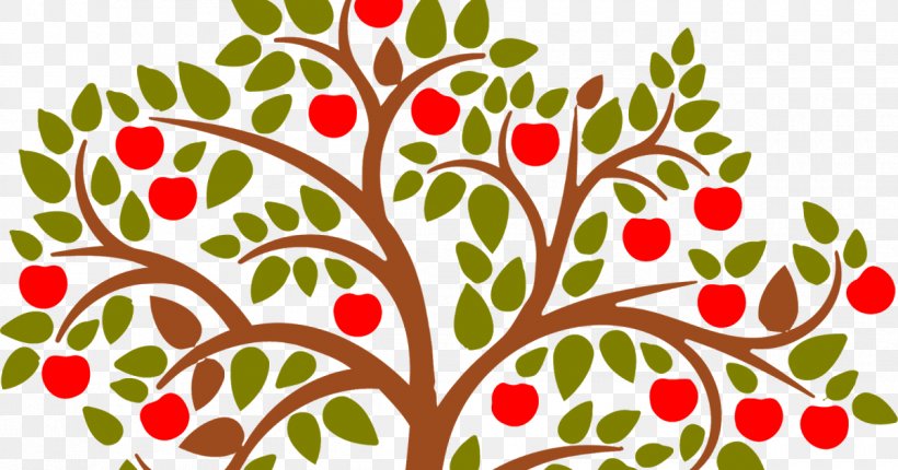Apple Tree Clip Art, PNG, 1200x630px, Apple, Branch, Document, Drawing, Flora Download Free