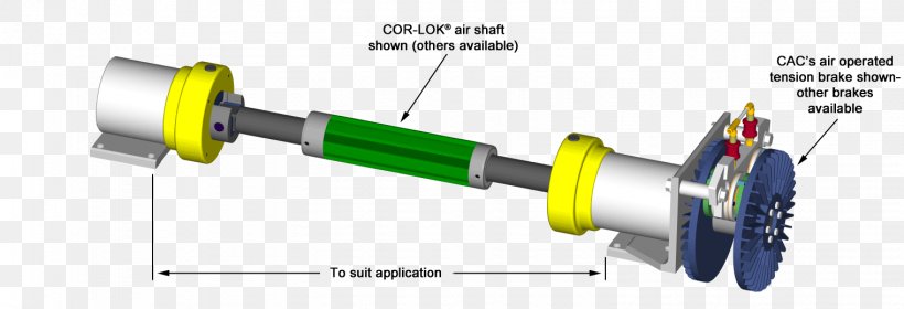 Unwind Safety Shaft Lok Axle, PNG, 1521x520px, Unwind, Auto Part, Axle, Brake, Cantilever Download Free