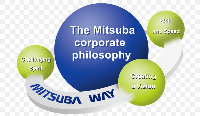 Organization Corporate Social Responsibility MITSUBA Corporation Company, PNG, 722x478px, Organization, Afacere, Behavior, Brand, Code Of Conduct Download Free