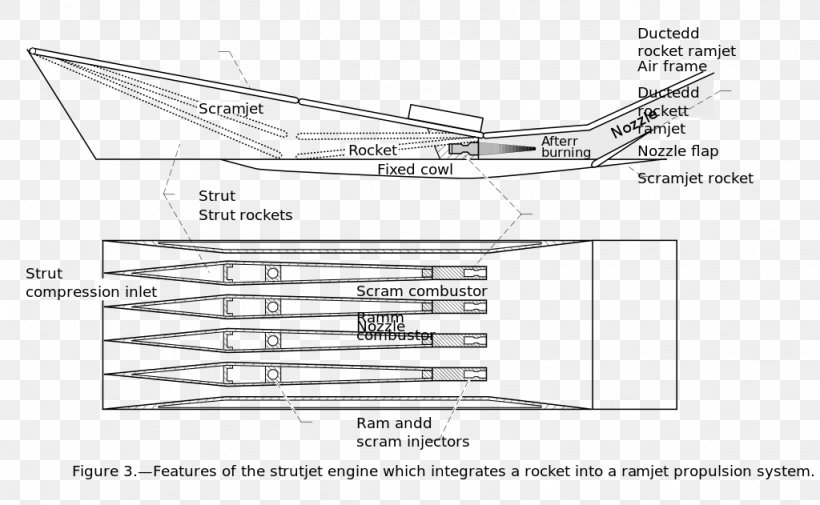 Drawing Car Line Angle, PNG, 1024x631px, Drawing, Area, Auto Part, Car, Computer Hardware Download Free