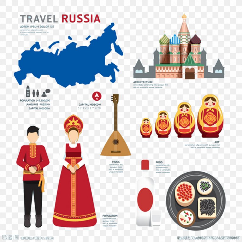 Russia Map Illustration, PNG, 1024x1024px, Russia, Flag Of Russia, Landmark, Map, Photography Download Free