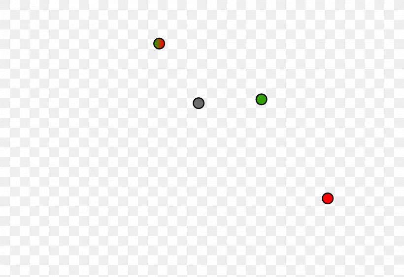 Desktop Wallpaper Red Circle, PNG, 2090x1440px, Red, Computer, Green, Point, Sky Download Free