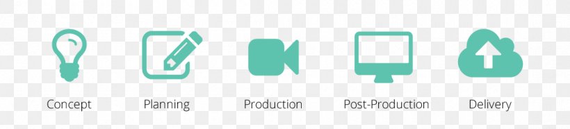 Video Production Infographic Production Companies Corporate Video, PNG, 1100x250px, Video Production, Aqua, Azure, Blue, Brand Download Free