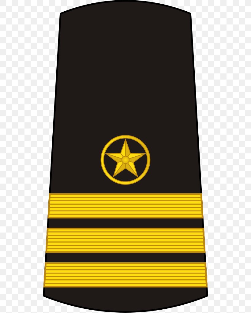 Serbian Armed Forces Captain Lieutenant Commander Military Ranks Of Serbia, PNG, 539x1023px, Serbia, Area, Army Officer, Brand, Captain Download Free