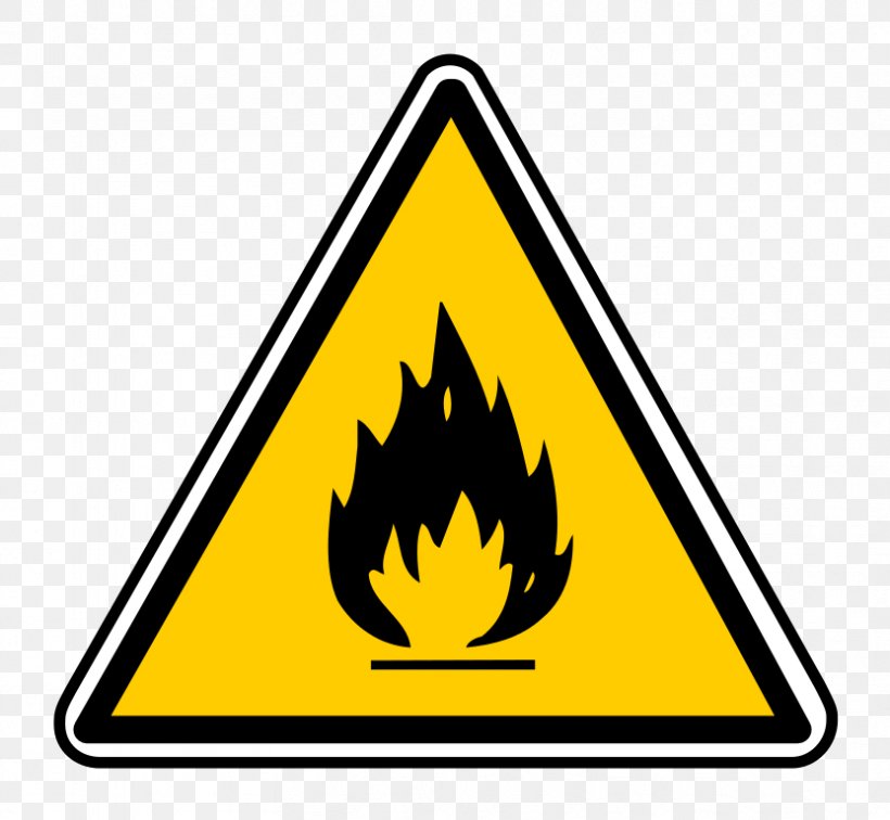 Combustibility And Flammability Sign Symbol Flammable Liquid, PNG, 832x768px, Combustibility And Flammability, Area, Flammable Liquid, Hazard, Hazard Symbol Download Free