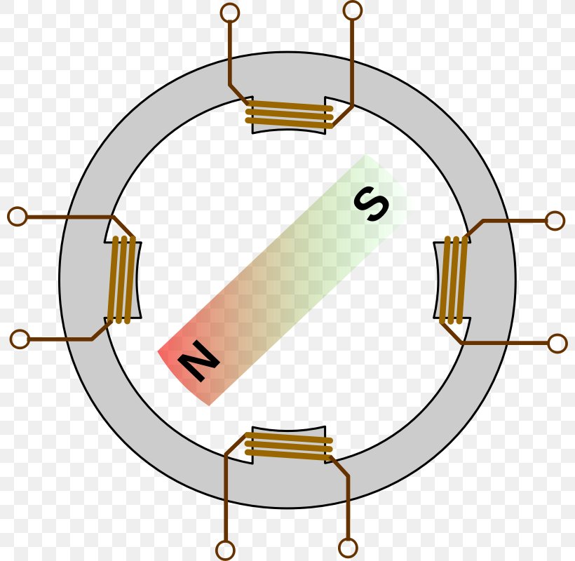 Electromagnetic Coil Electromagnetism Craft Magnets Stepper Motor, PNG, 800x800px, Electromagnetic Coil, Area, Craft Magnets, Diagram, Electromagnetic Induction Download Free