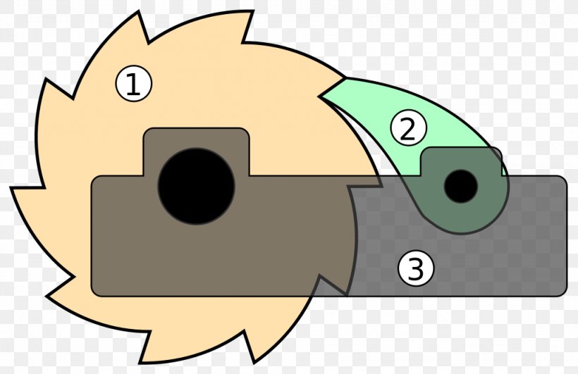 Ratchet Mechanism Pawl Gear Movement, PNG, 1024x664px, Ratchet, Applied Mechanics, Backlash, Freewheel, Gear Download Free