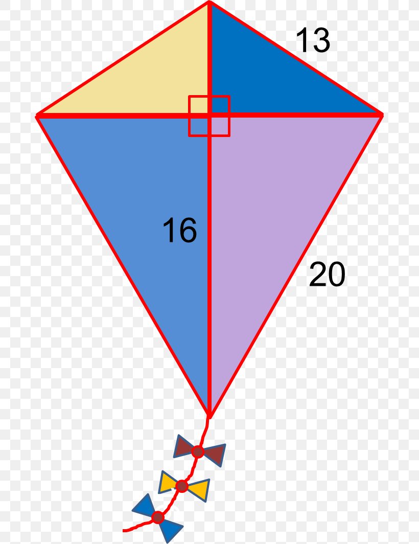 Triangle Pythagorean Theorem Kite Mathematics, PNG, 683x1064px, Triangle, Area, Geometry, Kite, Mathematical Problem Download Free