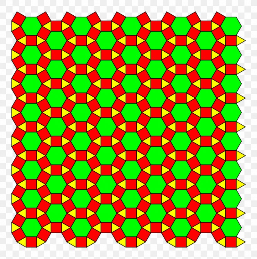 Euclidean Tilings By Convex Regular Polygons Archimedean Solid Uniform Tiling Tessellation Rhombitrihexagonal Tiling, PNG, 1015x1024px, 34612 Tiling, Archimedean Solid, Area, Euclidean Geometry, Grass Download Free
