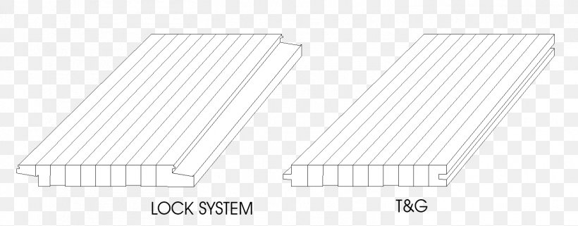 Product Design Furniture Line Material Angle, PNG, 1507x591px, Furniture, Area, Material, Rectangle Download Free