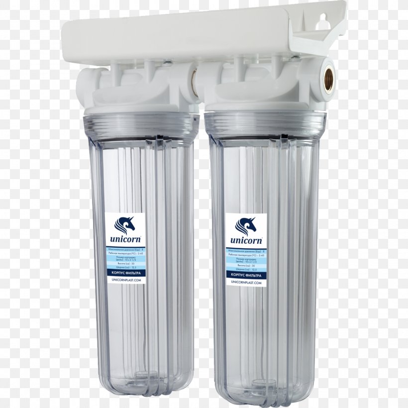 Water Filter Aquarium Filters Pump, PNG, 1280x1280px, Filter, Activated Carbon, Aquarium, Aquarium Filters, Cylinder Download Free