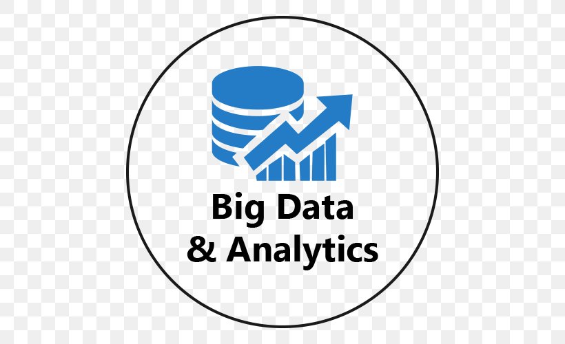 Big Data Data Analysis Clip Art, PNG, 500x500px, Big Data, Analytics, Area, Brand, Business Download Free