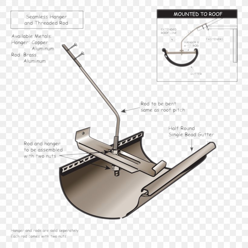 Gutters Clothes Hanger Roof Tool Metal, PNG, 1800x1800px, Gutters, Aluminium, Clothes Hanger, Copper, Corrugated Galvanised Iron Download Free