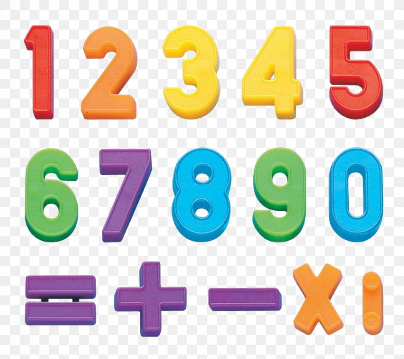 Natural Number Symbol Numerical Digit Counting, PNG, 863x768px, Number, Area, Brand, Counting, Logo Download Free