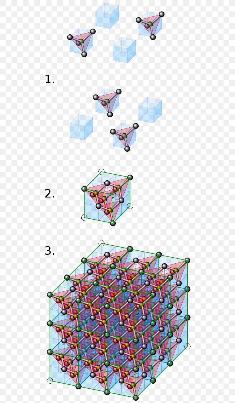 Primitive Cell Diamond Cubic Cubic Crystal System Bravais Lattice, PNG, 512x1408px, Primitive Cell, Area, Atom, Bravais Lattice, Closepacking Of Equal Spheres Download Free