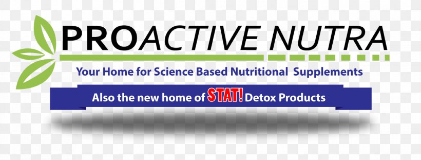 Dietary Supplement Proactiv Logo, PNG, 1421x540px, Dietary Supplement, Advertising, Area, Banner, Bodybuilding Supplement Download Free