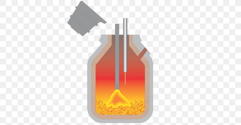 Bottle Liquid Heat, PNG, 700x427px, Bottle, Heat, Liquid, Orange Download Free