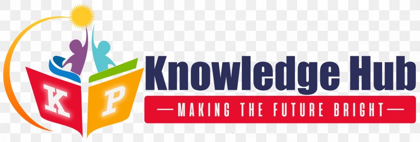 Logo Brand Product Design Knowledge, PNG, 2436x825px, Logo, Area, Banner, Brand, Knowledge Download Free