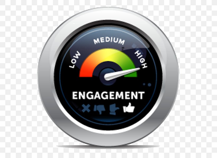 Social Media Customer Engagement Employee Engagement NetBase Solutions, PNG, 600x600px, Social Media, Blog, Brand, Customer Engagement, Customer Relationship Management Download Free