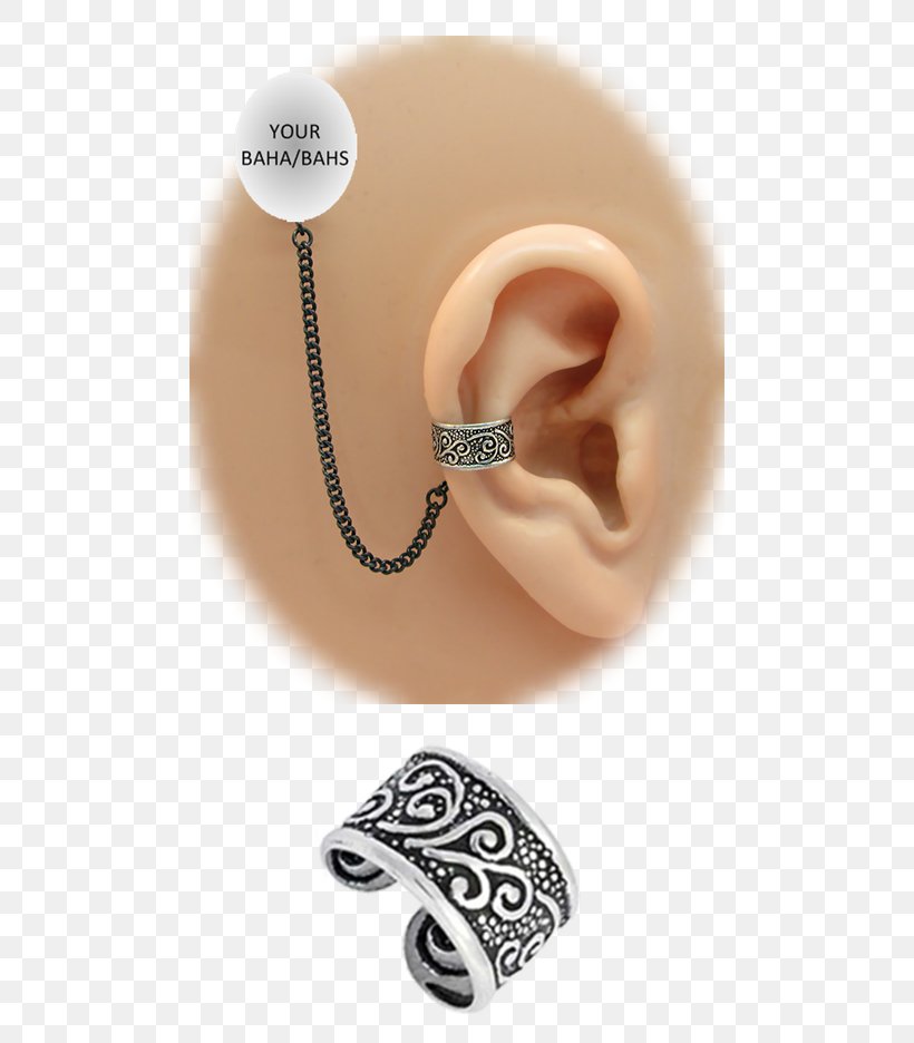 Earring Кафф Silver Cuff, PNG, 792x936px, Earring, Body Jewelry, Boneanchored Hearing Aid, Chain, Cochlear Implant Download Free