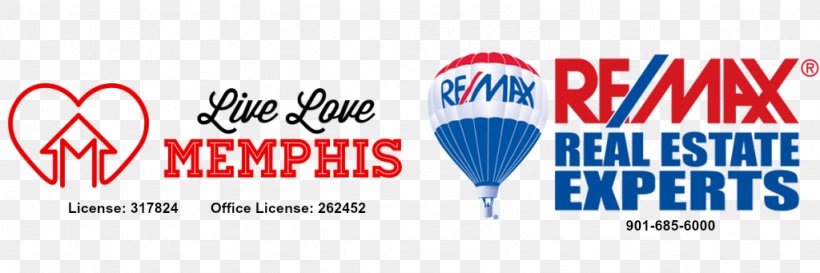 Real Estate Estate Agent House RE/MAX, LLC Keller Williams Realty, PNG, 1024x341px, Watercolor, Cartoon, Flower, Frame, Heart Download Free