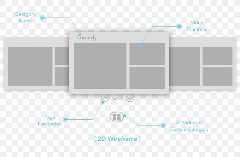 Brand Font, PNG, 1594x1046px, Brand, Diagram, Microsoft Azure, Multimedia, Organization Download Free