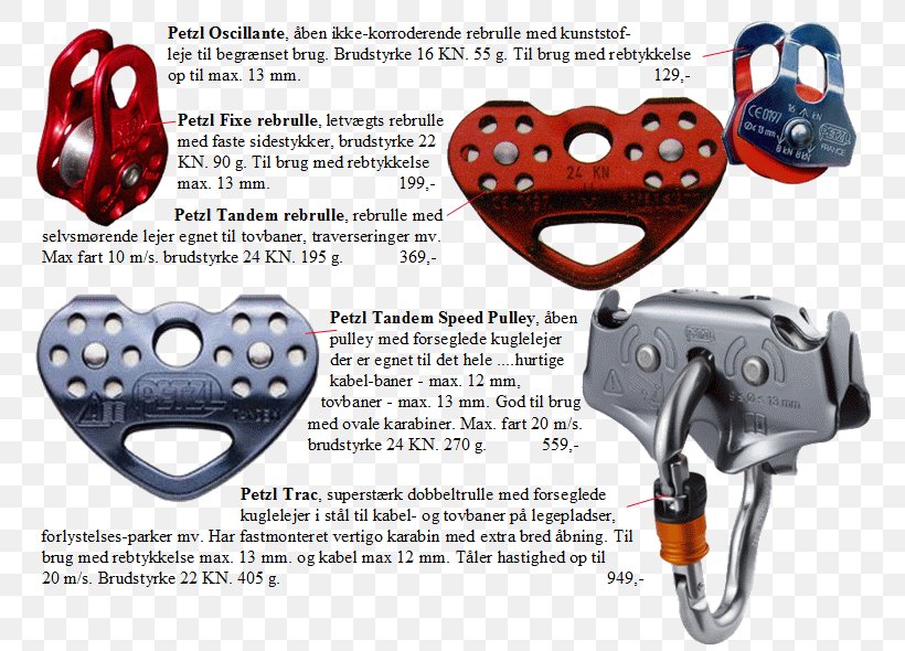 Pulley Cable Car Rope Carabiner Climbing, PNG, 759x590px, Pulley, Aerial Lift, Alloy, Aluminium, Bearing Download Free