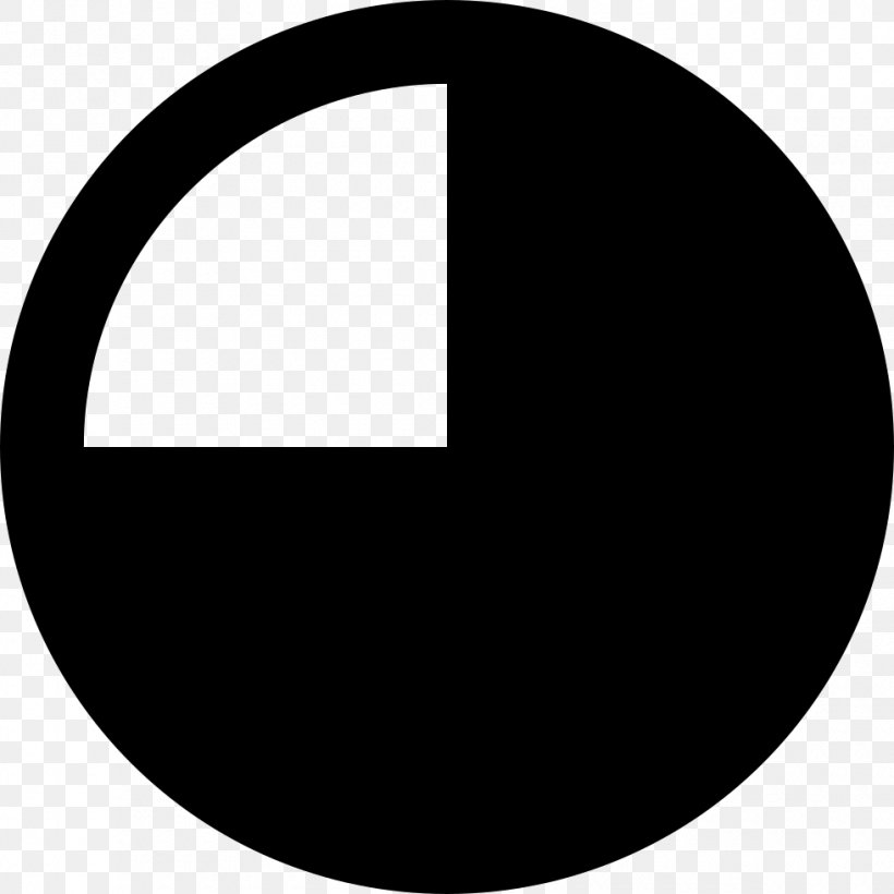 Circle Pie Chart Symbol Clip Art, PNG, 980x980px, Pie Chart, Black, Black And White, Brand, Chart Download Free