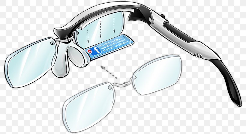 Goggles Visor Glasses Head-up Display Ashkelon, PNG, 800x447px, Goggles, Ashkelon, Display Device, Eyewear, Glasses Download Free