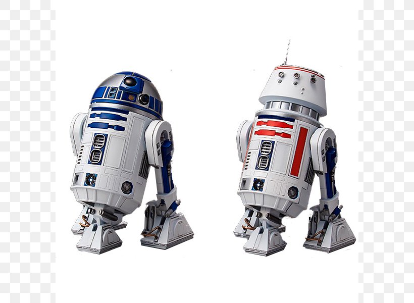 Robot R2-D2 Anakin Skywalker BB-8 Droid, PNG, 686x600px, Robot, All Terrain Armored Transport, Anakin Skywalker, Darth, Droid Download Free