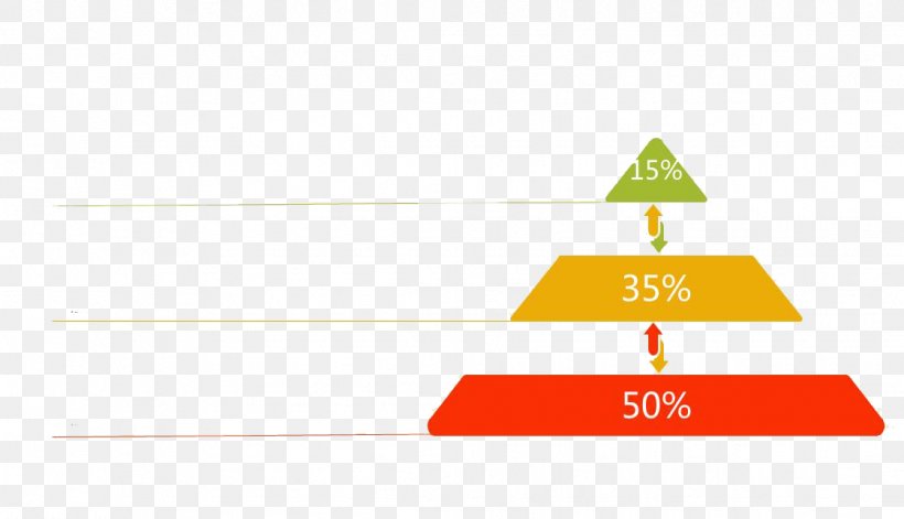 Brand Triangle Area Pattern, PNG, 1121x644px, Brand, Area, Diagram, Rectangle, Red Download Free